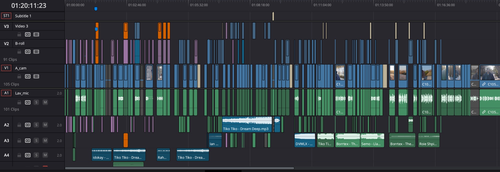 Post-Production